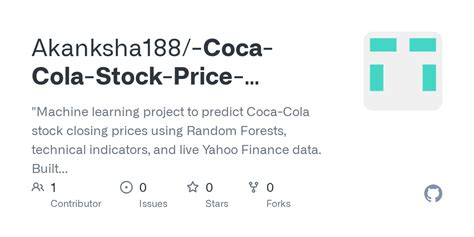 Image result for Coca-Cola Stock Project by Python Code