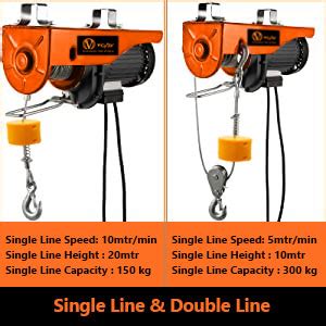 VOLTZ VZ-EH 300X20mtrs copper Winding Mini Electric Hoist for Small Job ...