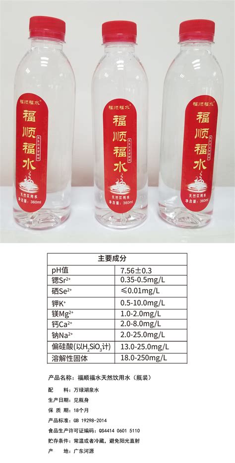 出口瓶装水OEM贴牌代工定制矿泉水纯净水海关正规商检通关清关正单报关韩国首尔釜山大邱仁川大田光州蔚山水原清州富川_主营海外华人超市餐厅之食品 ...