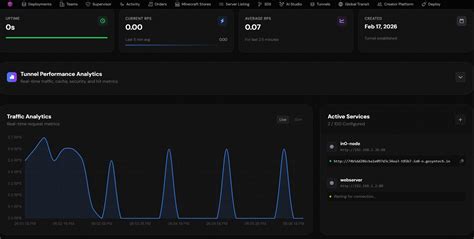 Shulker Tunnels | Expose Local Apps to the World
