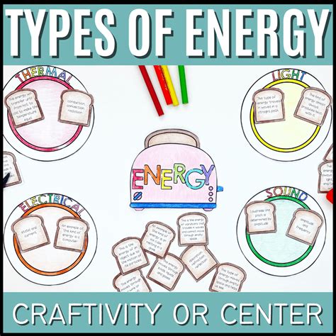 Forms of Energy Sort - Heat, Light, Electrical, & Sound Energy