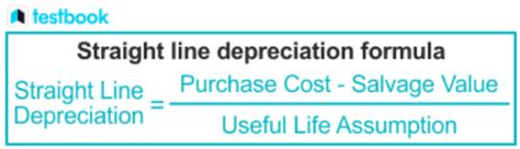 Image result for Depreciation Expense Straight Line Method