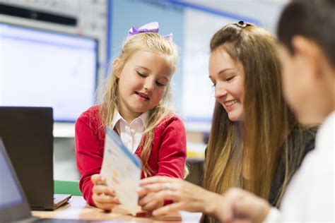 Image result for Computing Primary School