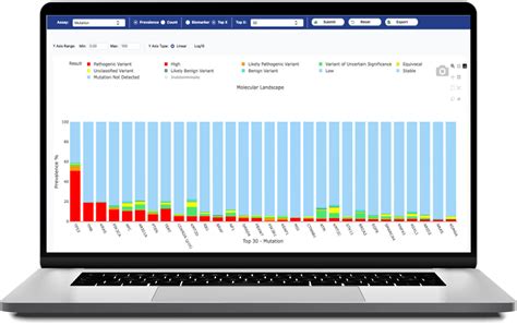 Image result for Caris JavaScript API