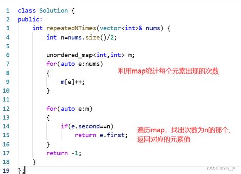 Image result for Unordered Map C Syntax