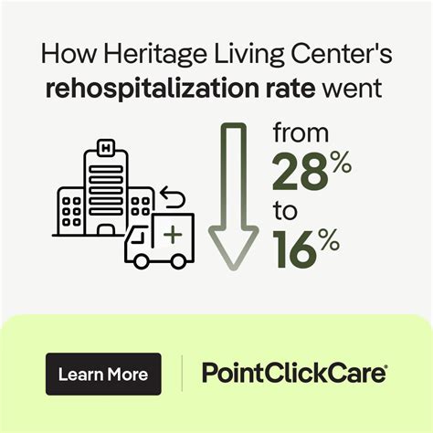 Heritage Living Center’s Success Story | PointClickCare