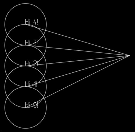Image result for Free CAD A2 Plus Simulation Python