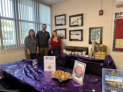 Foundation - Dunedin Chamber of Commerce