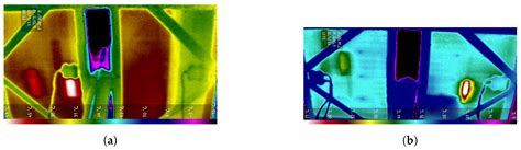 Detection of Hotspots and Performance Deteriotations in PV Modules ...