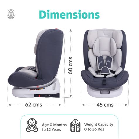 Jack N Jill Grand: Best 360° ISOFIX Car Seat (0-12 Years)