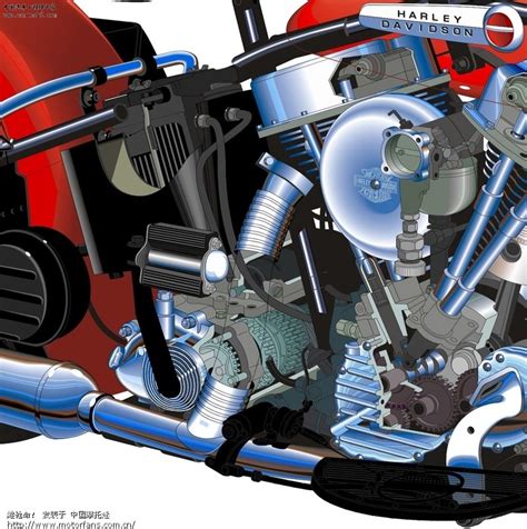 常见的摩托车发动机结构你了解吗？_搜狐汽车_搜狐网