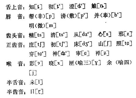 【高中历史】如何准确背诵必修一、二、三（人教版）知识点？ - 知乎