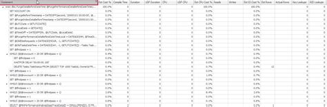 Image result for SQL Sentry Plan Explorer