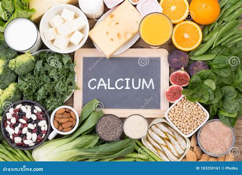 Calcium Food Sources