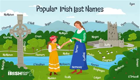 101 Common Irish Surnames and Their Unique Meanings