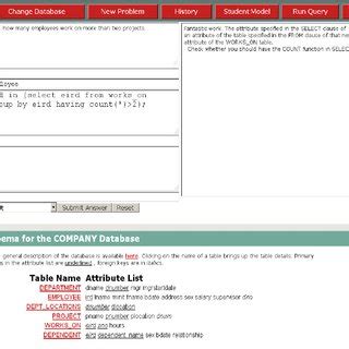Image result for RTL SQL Tutor