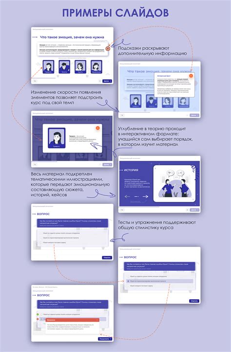 Image result for iSpring SCORM