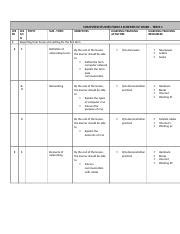 Computer Project Form 4 的图像结果