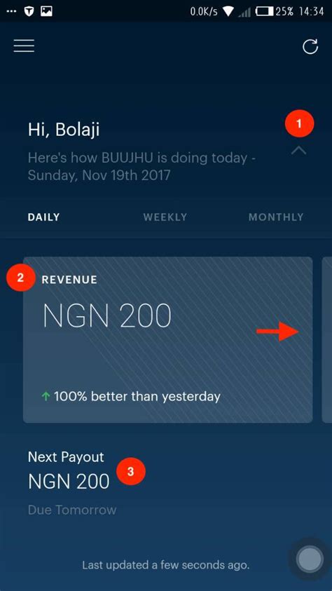 Image result for Owner of Paystack