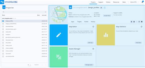 Image result for Insync Project Map