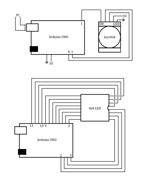 Image result for Tetris Arduino LED Matrix Code