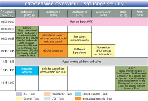 Image result for Program ICPIC