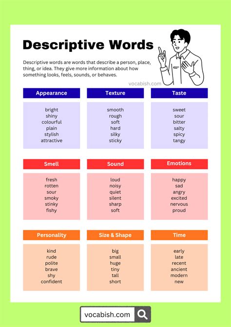 How to Use Descriptive Words 的图像结果