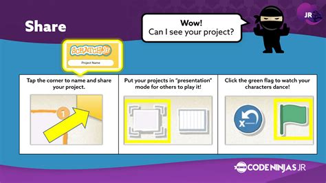 Coding Ninjas Code Studio Practice 的图像结果