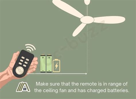Image result for Ceiling Fan Remote Not Working