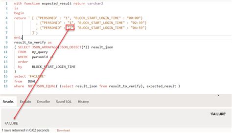 Image result for SQL Query Test