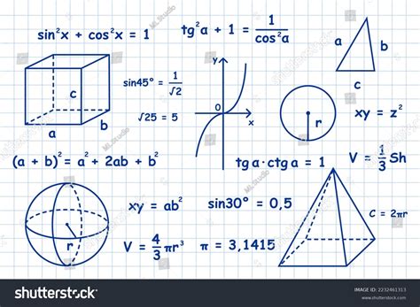 Image result for Algorithm Math Symbols