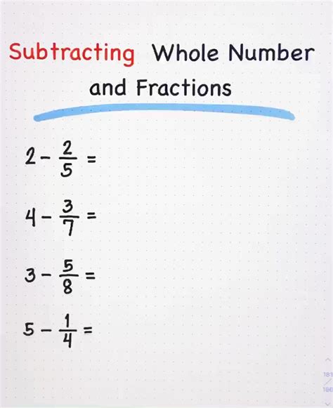 Image result for Basic Math Review