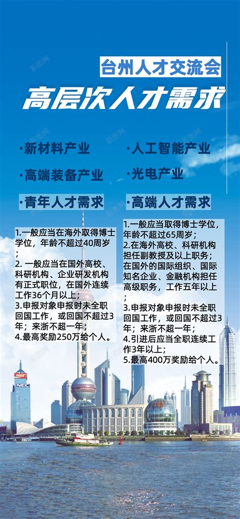 台州海外高层次人才对接会 —–2024年台州高层次人才供需对接会已开启报名 | 中国留日同学总会
