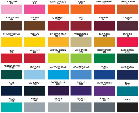 Fuse Color Code 的图像结果