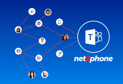 Image result for Net2Phone Mexico