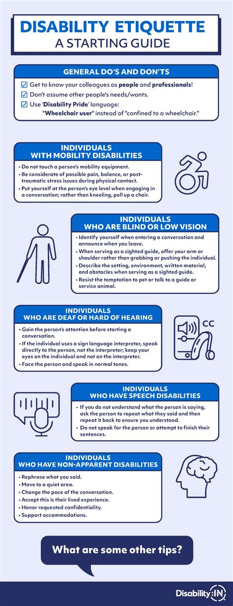 Image result for Shift Note Tips for Disability