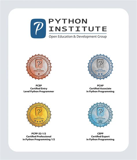 Image result for Python Institute Entry Level Certificate