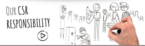 CSR as a Competitive Advantage 的图像结果