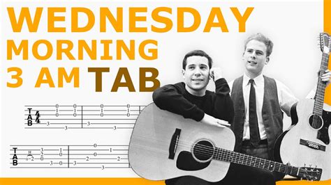 Image result for 3Am Guitar Tutorial