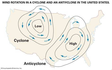 Image result for Cyclone Science