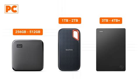 External Files Storage Device 的图像结果