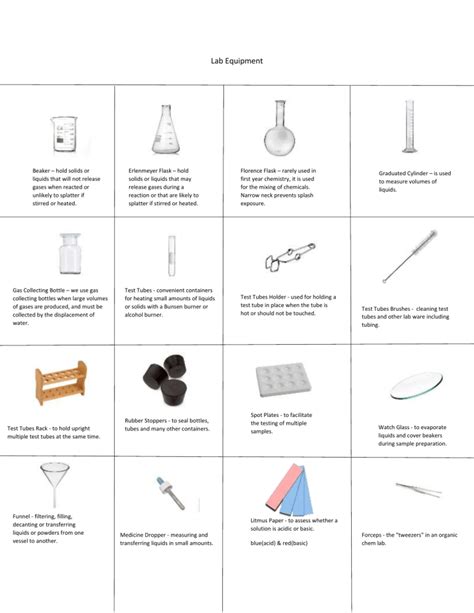 Image result for Lab Tools