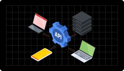Image result for REST API Testing Automation