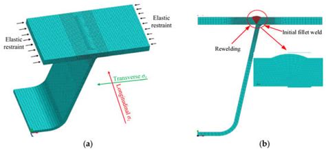 Rewelding Residual Stress of Fatigue Crack at U-Rib-to-Deck of an ...
