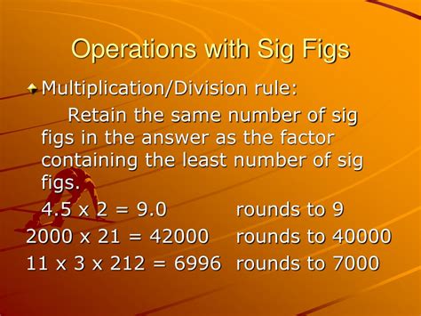 Finding Significant Digits 的图像结果