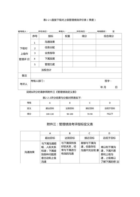 学生学习能力评价表_word文档在线阅读与下载_文档网