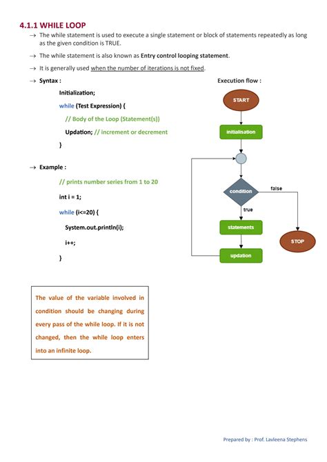 Decision Control Structure in Java 的图像结果