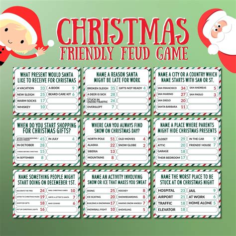 Christmas friendly feud game fun family christmas party game of ...
