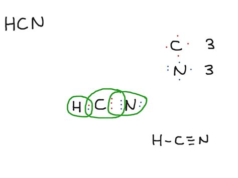 Lewis Dot Diagram Of Hcn