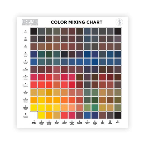 Image result for Color-Mixing Chart